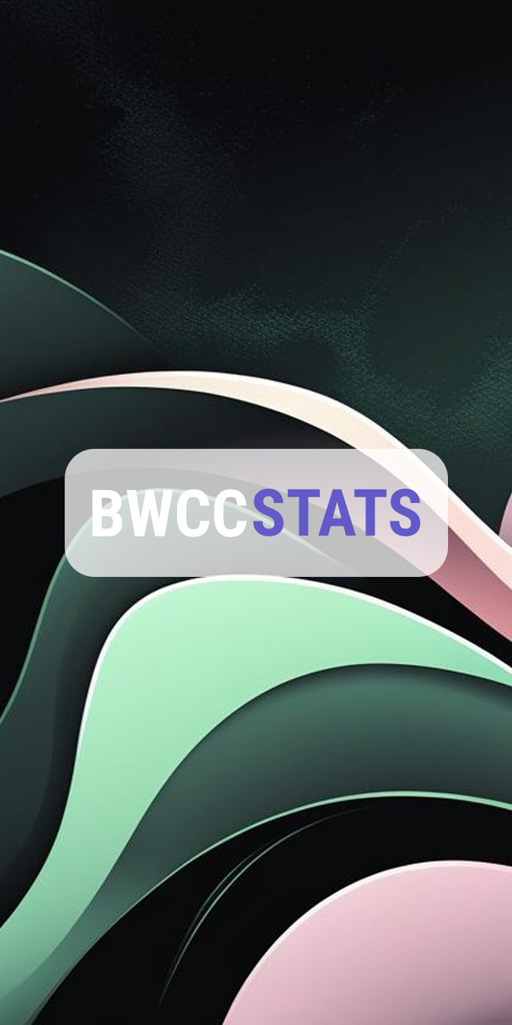 BWCC Stats